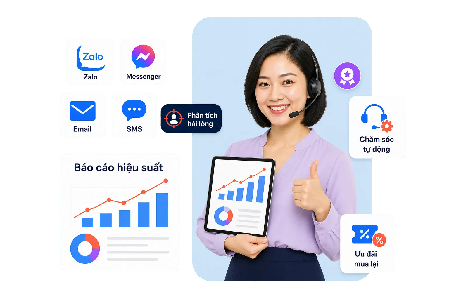 Sau mua: chăm sóc và giữ chân khách hàng